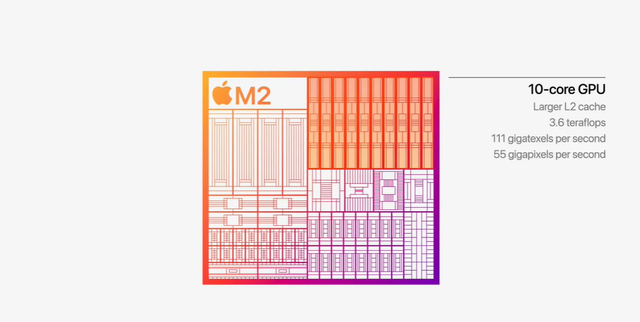 又大又轻，用起来太爽了！全新15英寸MacBook Air体验