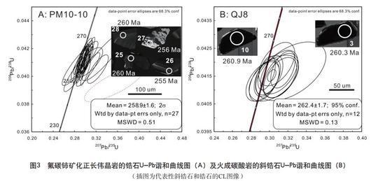 中国“百里钢城”首次发现稀土矿 具有重大意义