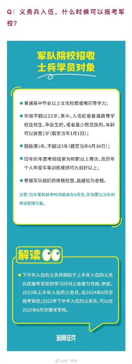 最新！2023年下半年应征入伍攻略来了