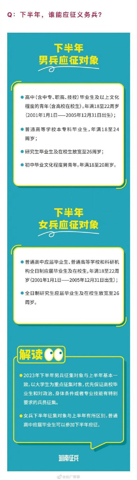 最新！2023年下半年应征入伍攻略来了