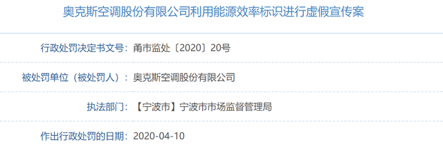 奥克斯虚假宣传空调能效被宁波市场监管局罚十万，格力曾公开举报