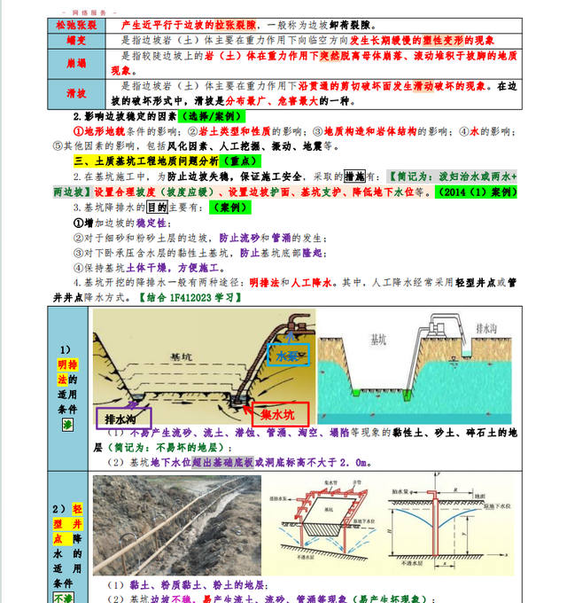 一建水利想要拿高分，这份全彩图文讲义要熟记，仅发一次建议收藏