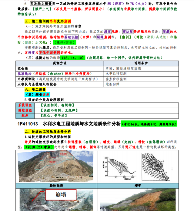 一建水利想要拿高分，这份全彩图文讲义要熟记，仅发一次建议收藏