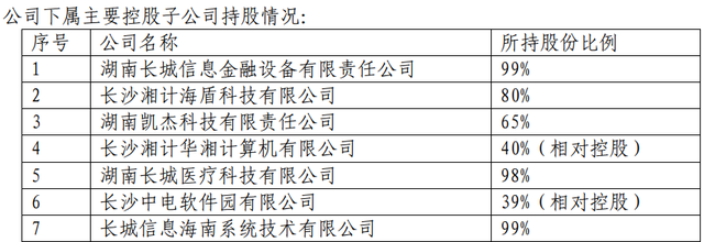 IT历史连载82-中国长城电脑之湘计算机-长城信息的那些事