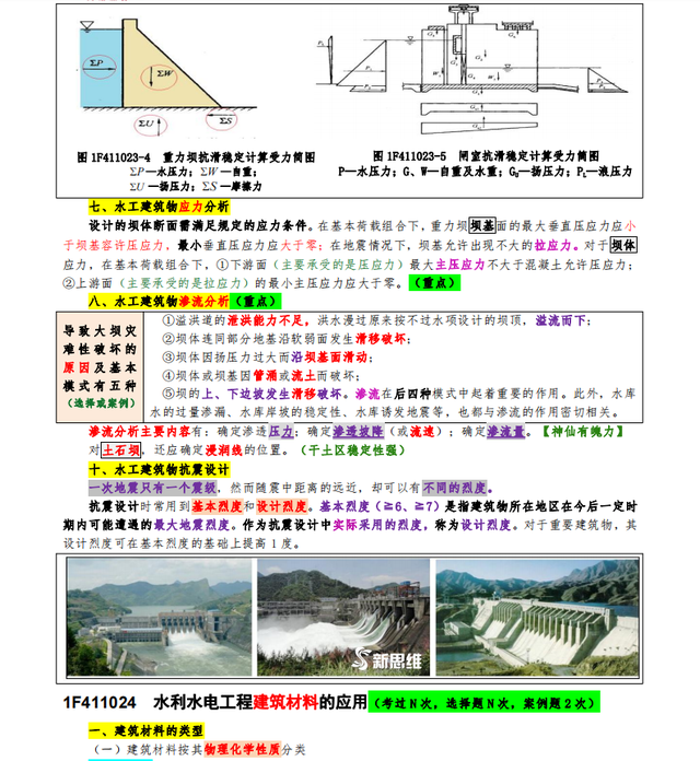 一建水利想要拿高分，这份全彩图文讲义要熟记，仅发一次建议收藏