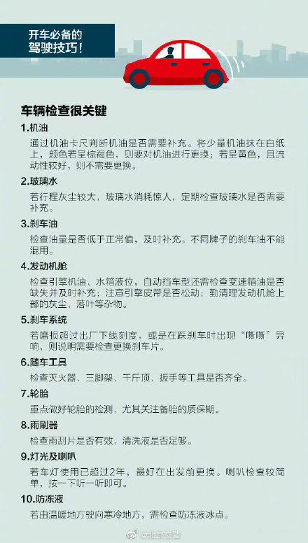 开车必备！你一定要了解的驾驶技巧