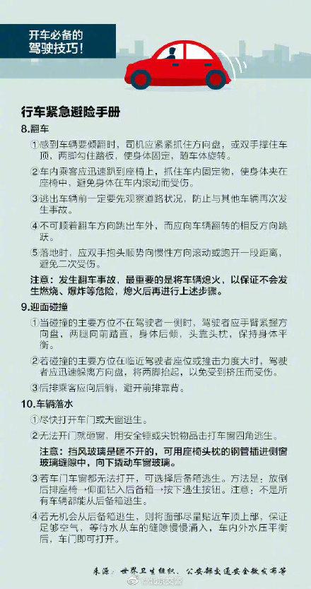 开车必备！你一定要了解的驾驶技巧