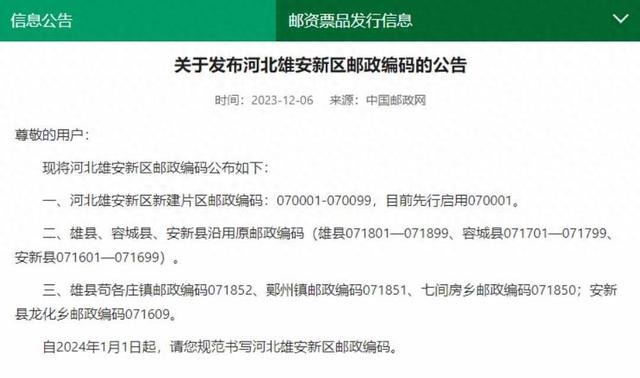 最新！雄安新区邮政编码公布