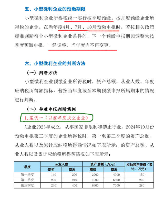 小微企业所得税优惠政策全流程指引！附小微企业计算器，小白也懂