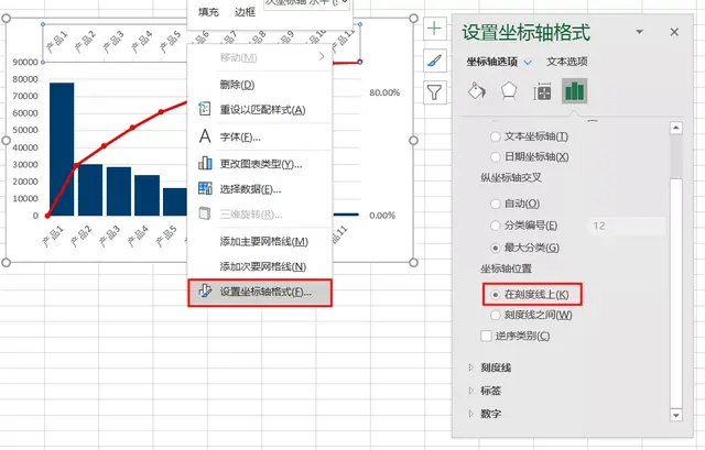 Excel里的「帕累托图」是什么？学会后效率居然能甩同事一条街