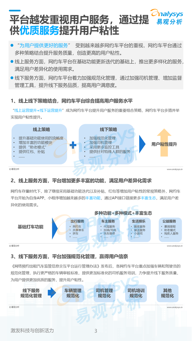 2023年中国网约车行业用户体验洞察