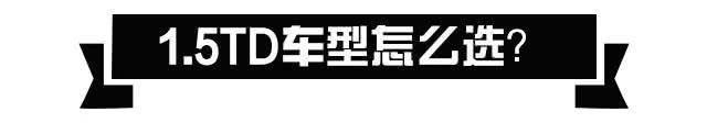 共推11款车型，吉利嘉际哪款更值？