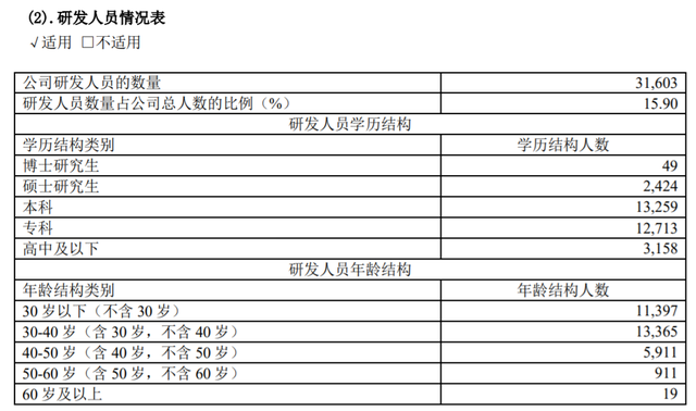 工业富联再次下跌5.43%，富士康亟需新身份｜产业观察