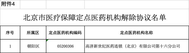 北京新增33家医保定点医疗机构