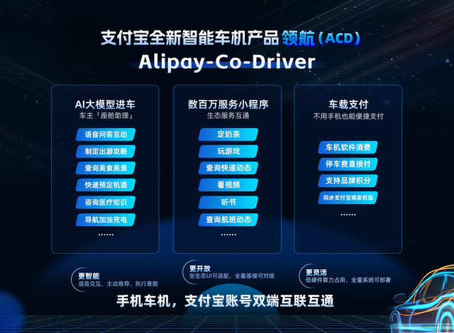 AI大模型“上车”！支付宝智能车机可用AI制定出行攻略