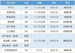 百顺汽车保养价目表(快讯｜百顺汽车保养：取消清洗套餐，全面调低价格)