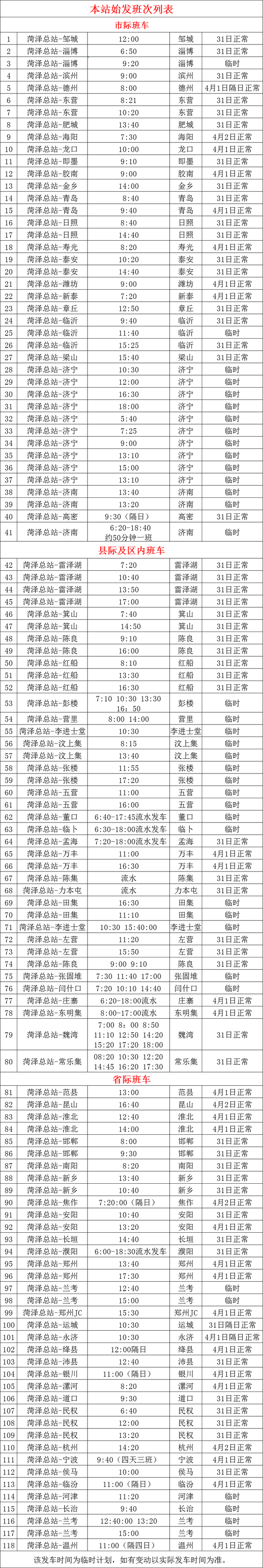 菏泽汽车站发车时刻表公布