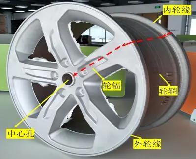 低压铸造铝合金轮毂宏观偏析机理研究