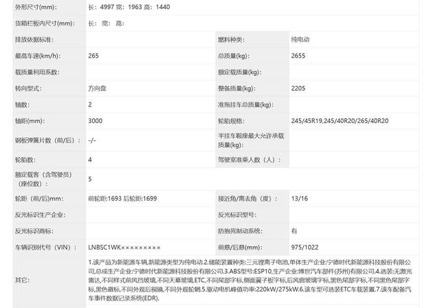 重磅！小米汽车照片曝光！外形、参数全公开，车尾是“北京小米”！新车或明年2月上市……