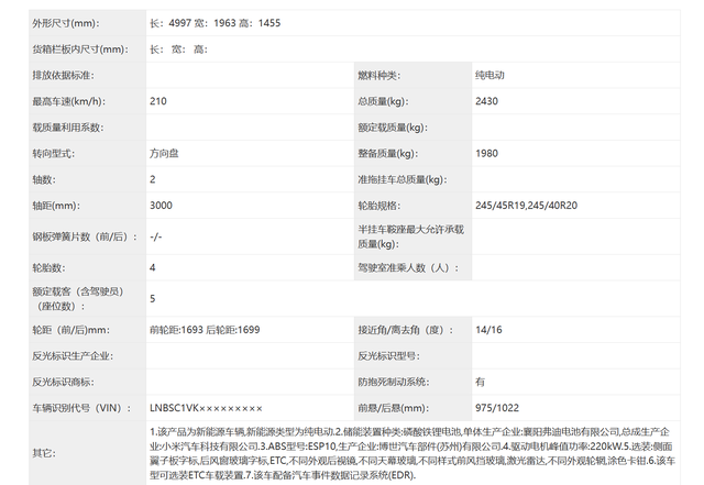 重磅！小米汽车照片曝光！外形、参数全公开，车尾是“北京小米”！新车或明年2月上市……