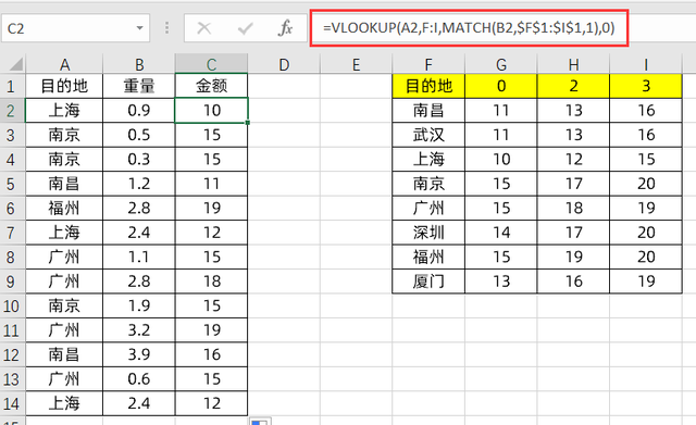 万能的vlookup函数，解决物流运输计费问题