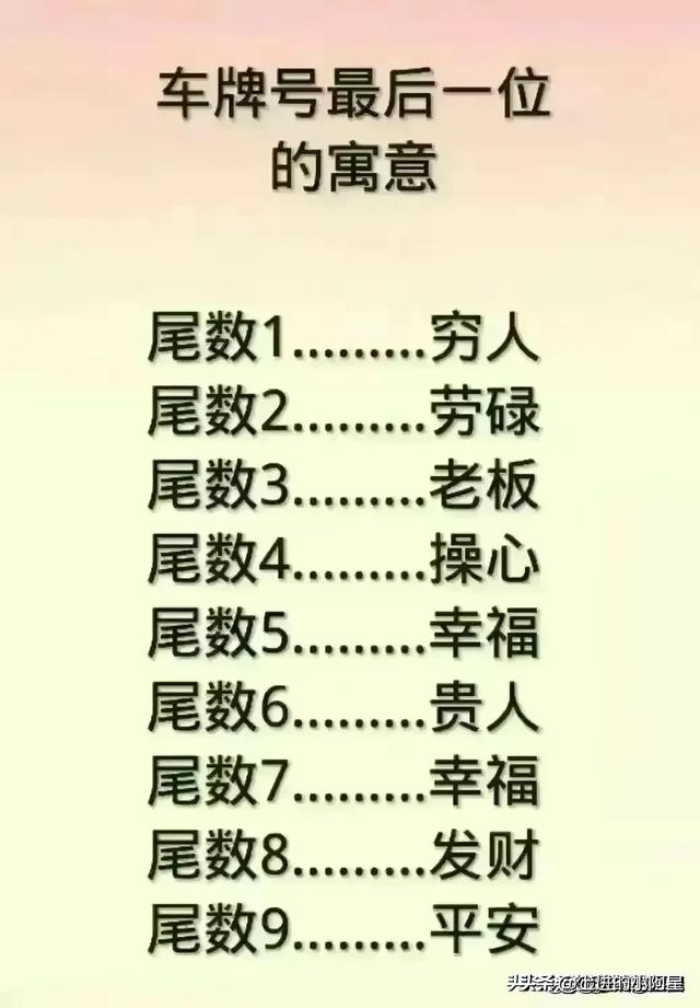 “汽车号牌数字含义”，终于有人整理出来了（仅供参考）