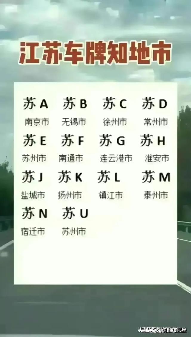 “汽车号牌数字含义”，终于有人整理出来了（仅供参考）