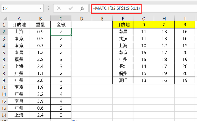 万能的vlookup函数，解决物流运输计费问题