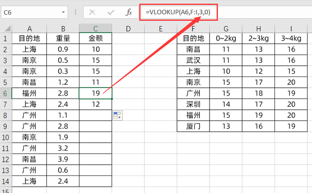 万能的vlookup函数，解决物流运输计费问题