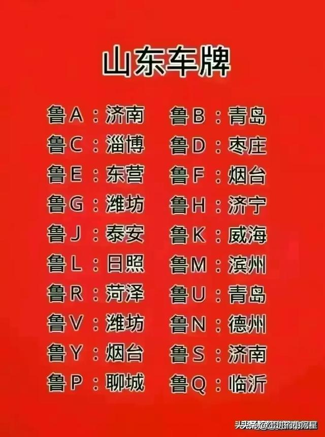 “汽车号牌数字含义”，终于有人整理出来了（仅供参考）