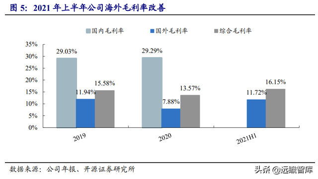 座椅及内饰巨头呼之欲出，继峰股份：格拉默赋能，打开成长空间